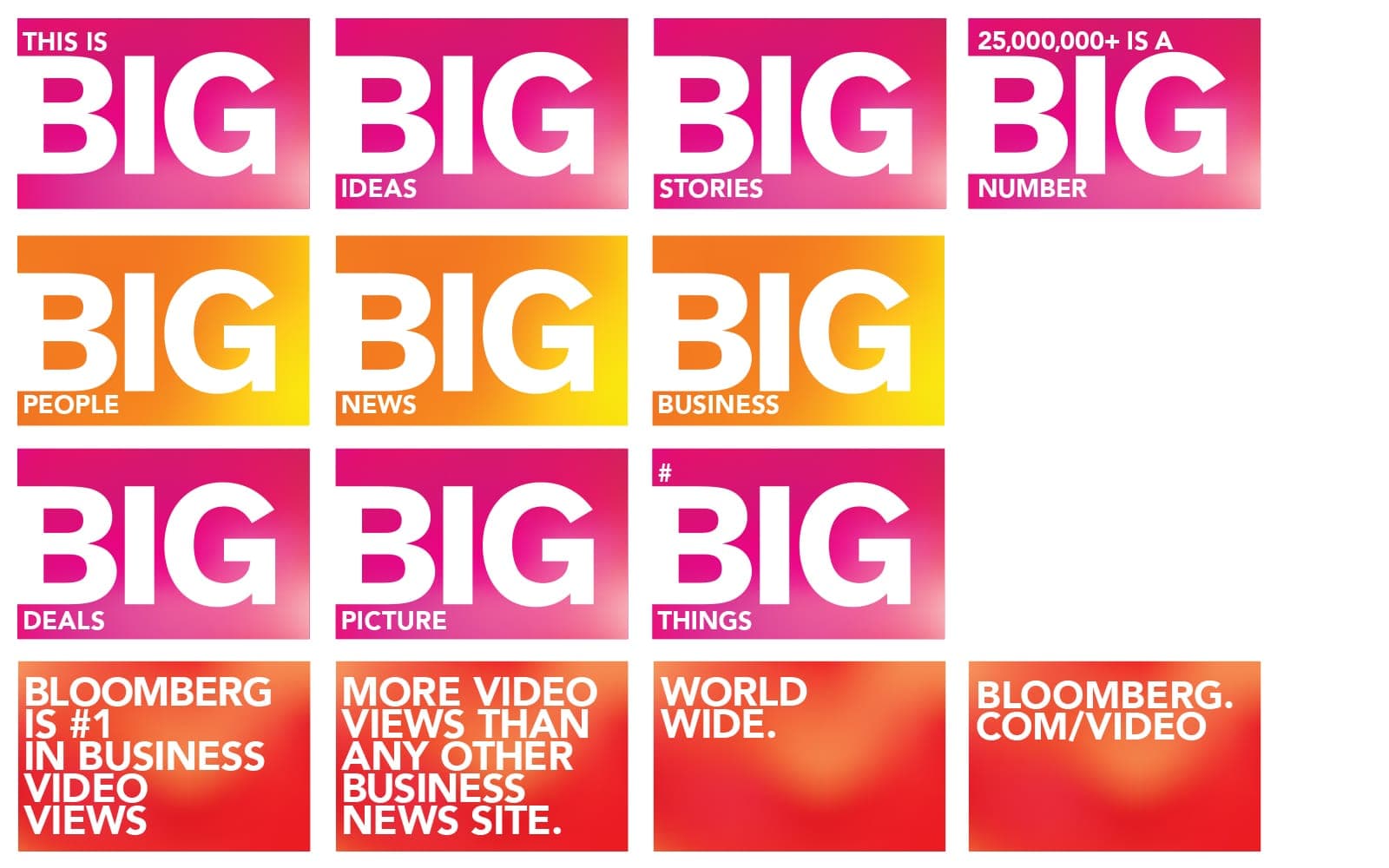 Bloomberg Brand Development - Environmental Scale